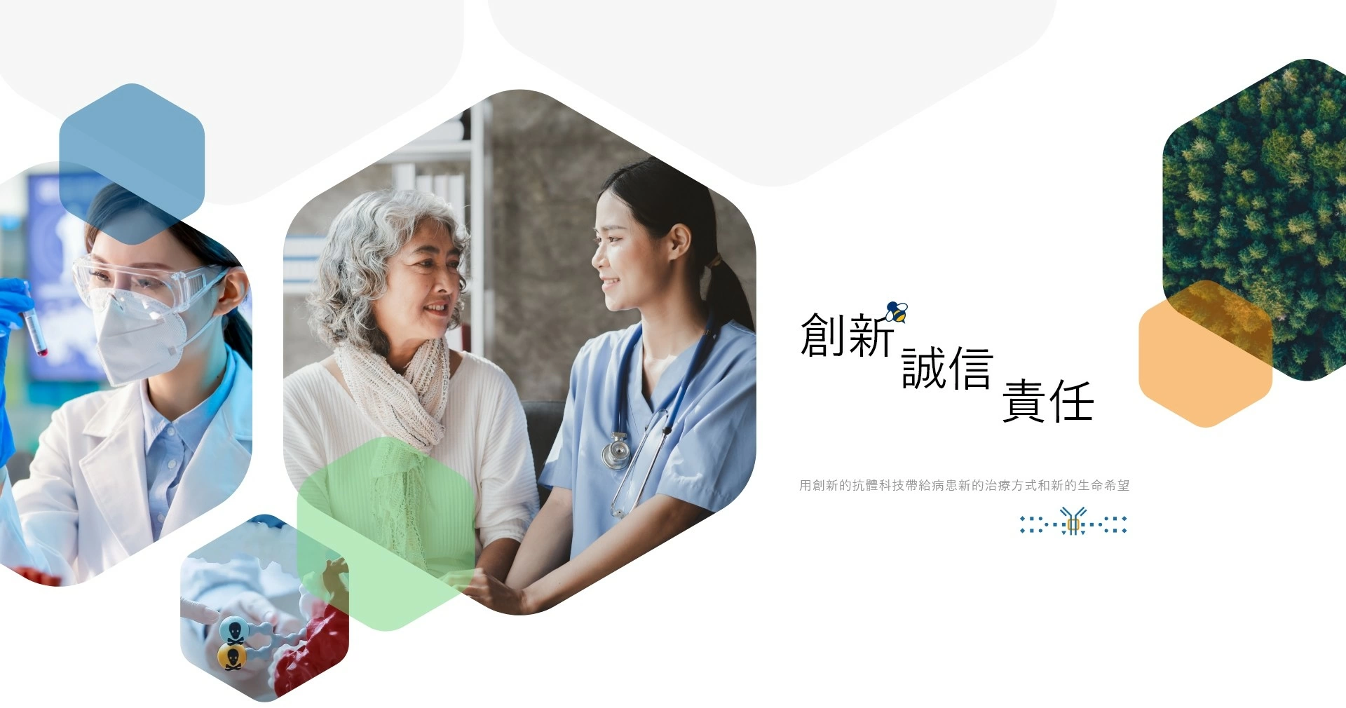 創新、誠信、責任