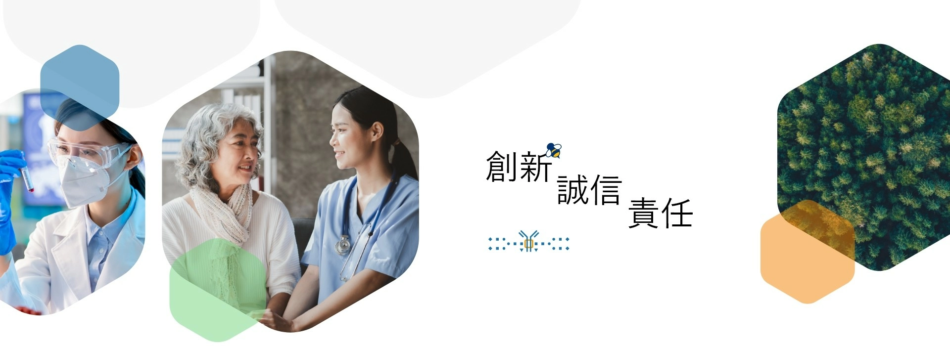 創新、誠信、責任 創新、誠信、責任