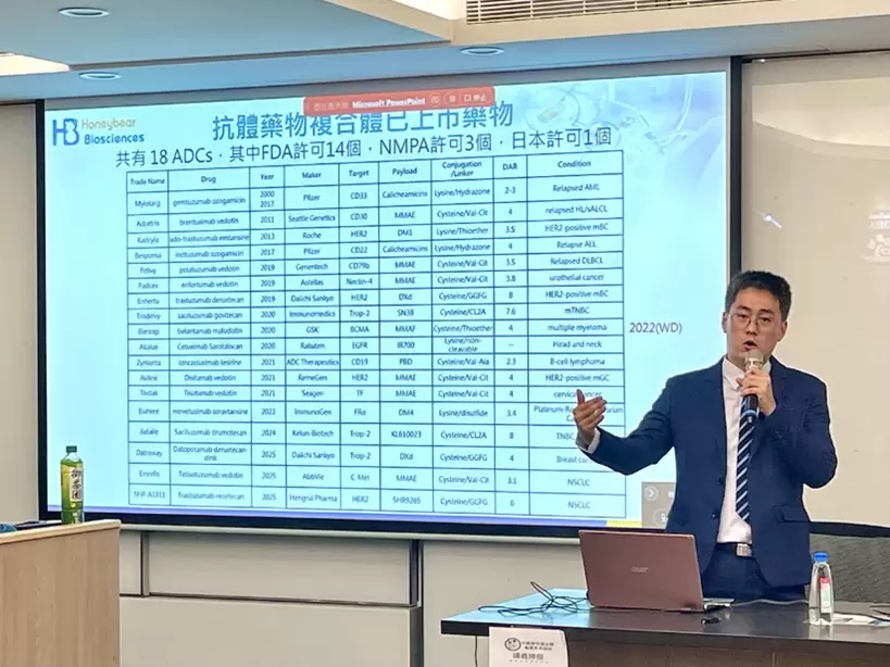 Dr. Sun, Wei-Ting Delivers Invited Lecture at TMU, Offering In-Depth Analysis of ADC Development Trends Honeybear’s Unique CoNectar® Platform Draws Lots of Attention Dr. Sun, Wei-Ting Delivers Invited Lecture at TMU, Offering In-Depth Analysis of ADC Development Trends Honeybear’s Unique CoNectar® Platform Draws Lots of Attention